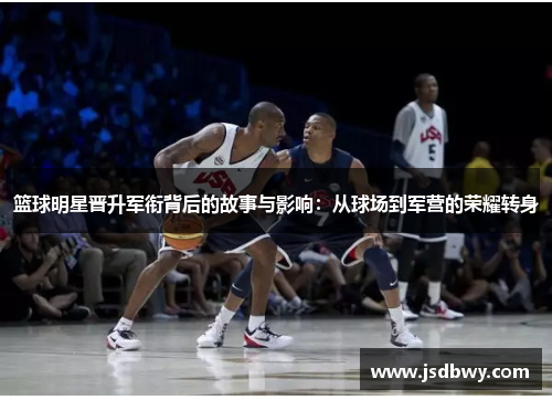 篮球明星晋升军衔背后的故事与影响:从球场到军营的荣耀转身 篮球明星晋升军衔背后的故事与影响:从球场到军营的荣耀转身